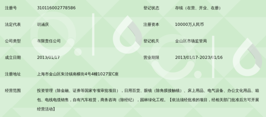 上海秦天资产管理 自有资产管理的逻辑、能力与长期主义